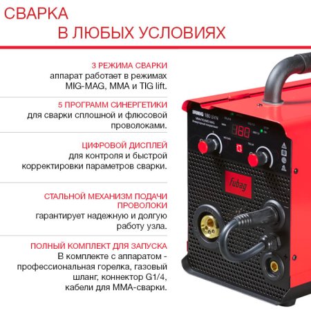 Полуавтомат сварочный FUBAG IRMIG 180 SYN с горелкой 250 А 3 м в комплекте в Томске фото