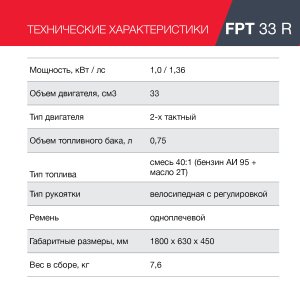 Бензиновый триммер FUBAG FPT 33R в Томске фото