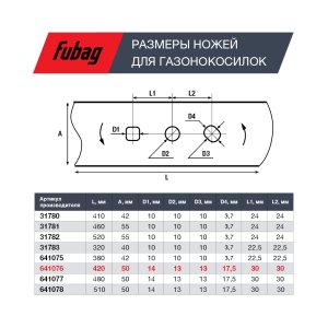Нож для аккумуляторных газонокосилок FUBAG 42 см  в Томске фото