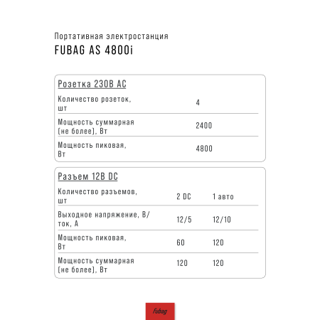 Портативная электростанция FUBAG AS 4800i (аккумулятор LiFePO4) в Томске фото