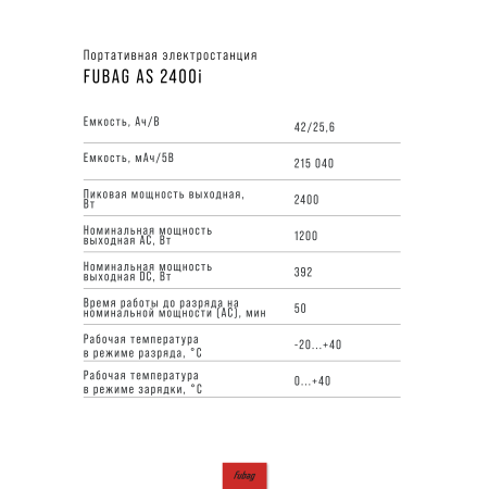 Портативная электростанция FUBAG AS 2400i (аккумулятор LiFePO4) в Томске фото