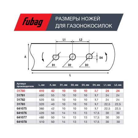 Нож для газонокосилок FUBAG 40,7 см (17")  Нож для газонокосилок FUBAG 40,7 см (17")  в Томске фото