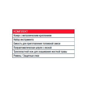 Бензиновый триммер FUBAG FPT 33 Бензиновый триммер FUBAG FPT 33 в Томске фото