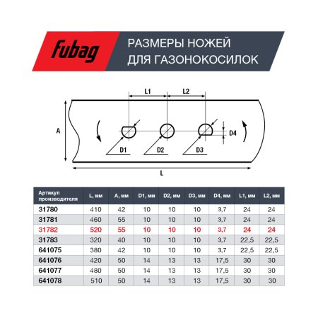 Нож для газонокосилок FUBAG 53 см (21")  Нож для газонокосилок FUBAG 53 см (21")  в Томске фото
