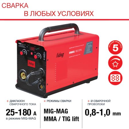 Полуавтомат сварочный FUBAG IRMIG 180 SYN с горелкой 250 А 3 м в комплекте в Томске фото
