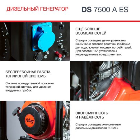 Дизельный генератор FUBAG DS 7500 A ES с электростартером и коннектором автоматики в Томске фото