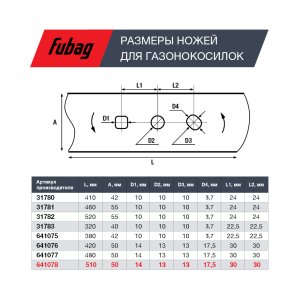 Нож для аккумуляторных газонокосилок FUBAG 51 см Нож для аккумуляторных газонокосилок FUBAG 51 см в Томске фото