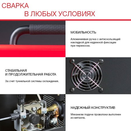 Полуавтомат сварочный FUBAG IRMIG 180 SYN с горелкой 250 А 3 м в комплекте в Томске фото