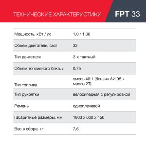 Бензиновый триммер FUBAG FPT 33 в Томске фото