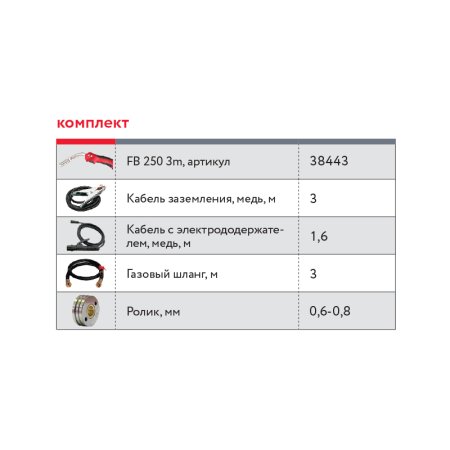 Полуавтомат сварочный инверторный FUBAG IRMIG 200 с горелкой FB 250 3 м  Полуавтомат сварочный инверторный FUBAG IRMIG 200 с горелкой FB 250 3 м  в Томске фото