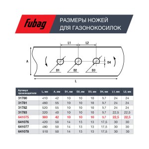 Нож для аккумуляторных газонокосилок FUBAG 38 см Нож для аккумуляторных газонокосилок FUBAG 38 см в Томске фото