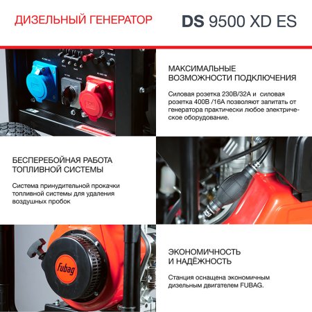 Дизельный генератор (одно- и трехфазный) FUBAG DS 9500 XD ES с электростартером Дизельный генератор (одно- и трехфазный) FUBAG DS 9500 XD ES с электростартером в Томске фото